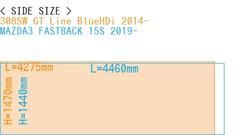 #308SW GT Line BlueHDi 2014- + MAZDA3 FASTBACK 15S 2019-